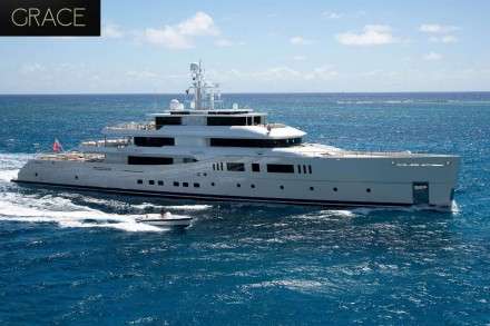 Grace Mega Yacht Charters Mykonos